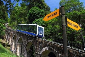 Penang Hill Funicular Ticket - The Steep Ride: 1,996 Meters of Engineering in Under 5 Minutes